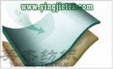 Jiangsu/Suzhou Germ Resistant And Deodorization Functional Fabrics Manufacturers